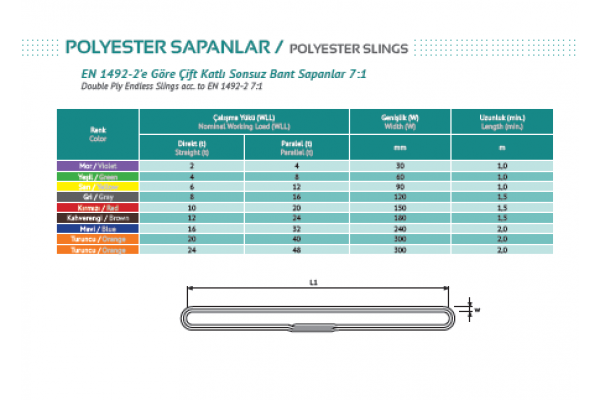 ÇİFT KATLI SONSUZ BANT SAPANLAR 7:1